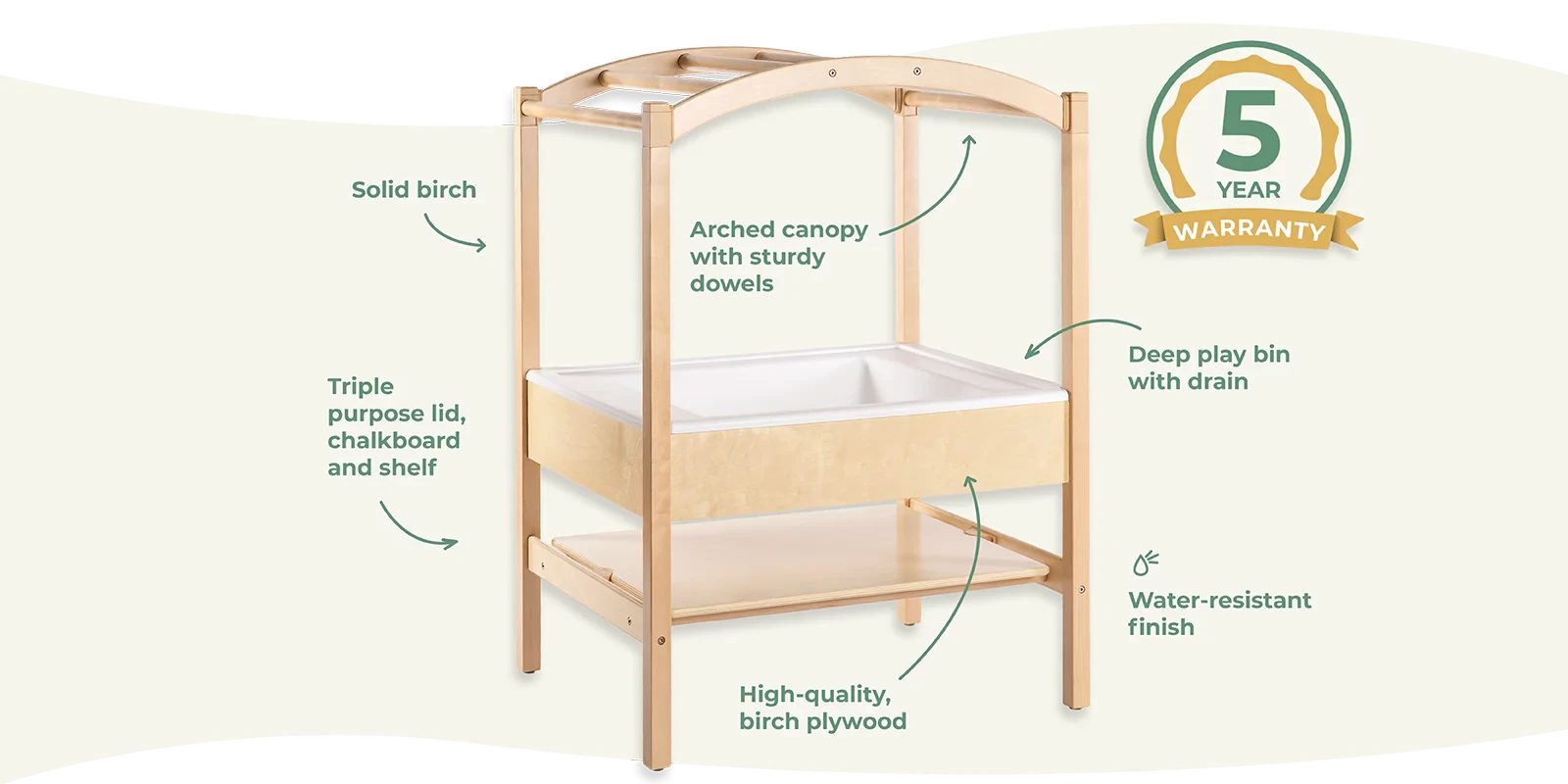 Baby bath stand with arch canopy, deep tub, plywood shelf, and solid birch construction, featuring a 5-year warranty badge.