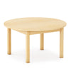 EdQ Classroom Round Table - 30