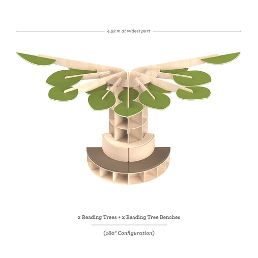 U1550 Reading Tree 180 Configuration