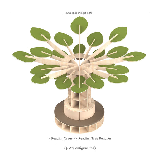 U1550 Reading Tree 360 Configuration