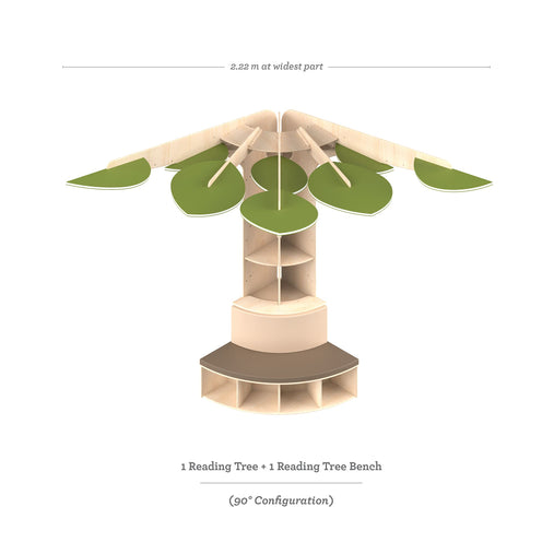 U1550 Reading Tree 90 Configuration