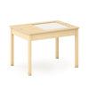 EdQ LED Activity Table