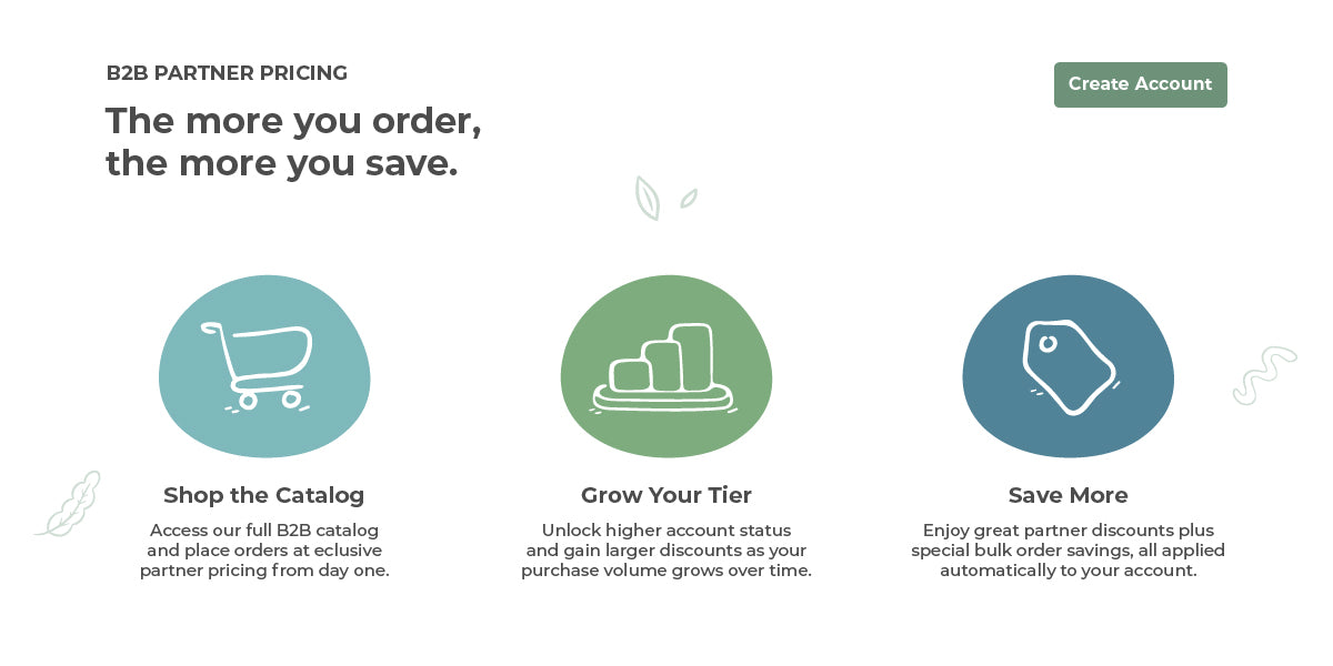 B2B partner pricing page with icons and text 