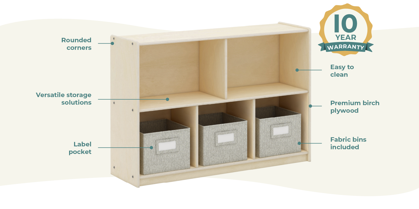 Features of the EdQ 5 Compartment Storage Shelf, fabric bins included, label pocket, premium birch wood, rounded corners