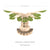 U1550 Reading Tree_180 Configuration