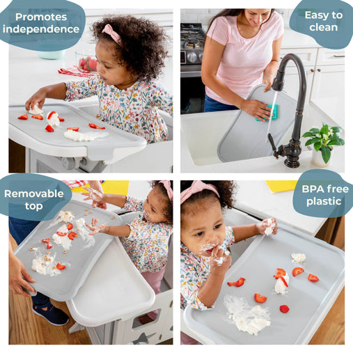 Shared_Asset_Tray_Bundle_ Features | White
