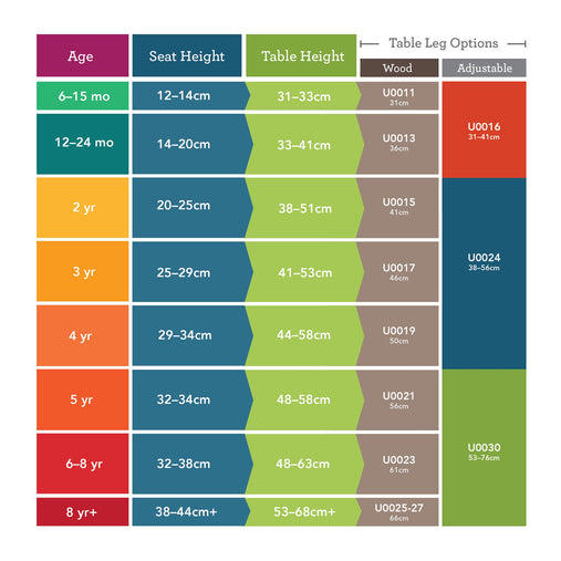 U61102 UFC Table-Chair Sizing Chart-02 | 25 cm